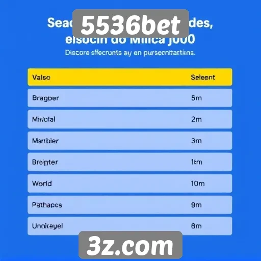 Compatibilidade de dispositivos no 5536bet